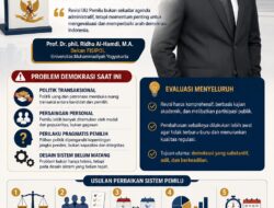 Revisi UU Pemilu Dinilai Jadi Penentu Masa Depan Demokrasi Indonesia