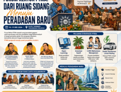 Forum Rektor PTMA: Dari Ruang Sidang Menuju Peradaban Baru