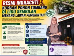 Resmi Inkracht! Korban Pohon Tumbang di Liku Sembilan Menang Lawan Pemerintah
