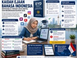 Kaidah Ejaan Bahasa Indonesia Bertahan di Tengah Arus Digital dan Kecerdasan Buatan pada 2026
